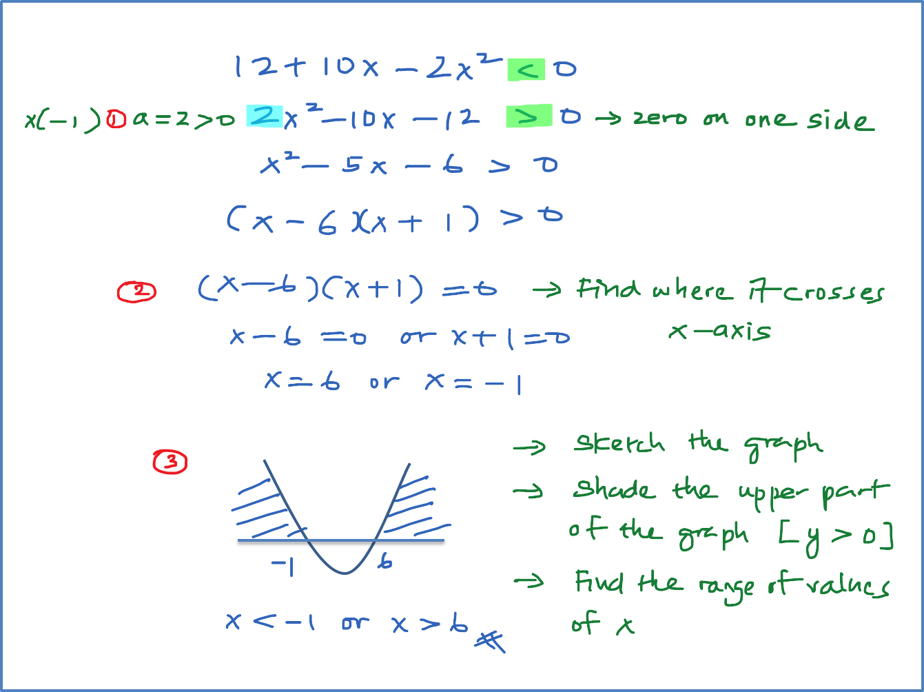 21.21 Quadratic Inequalities - SPM Additional Mathematics Within Solving Quadratic Inequalities Worksheet
