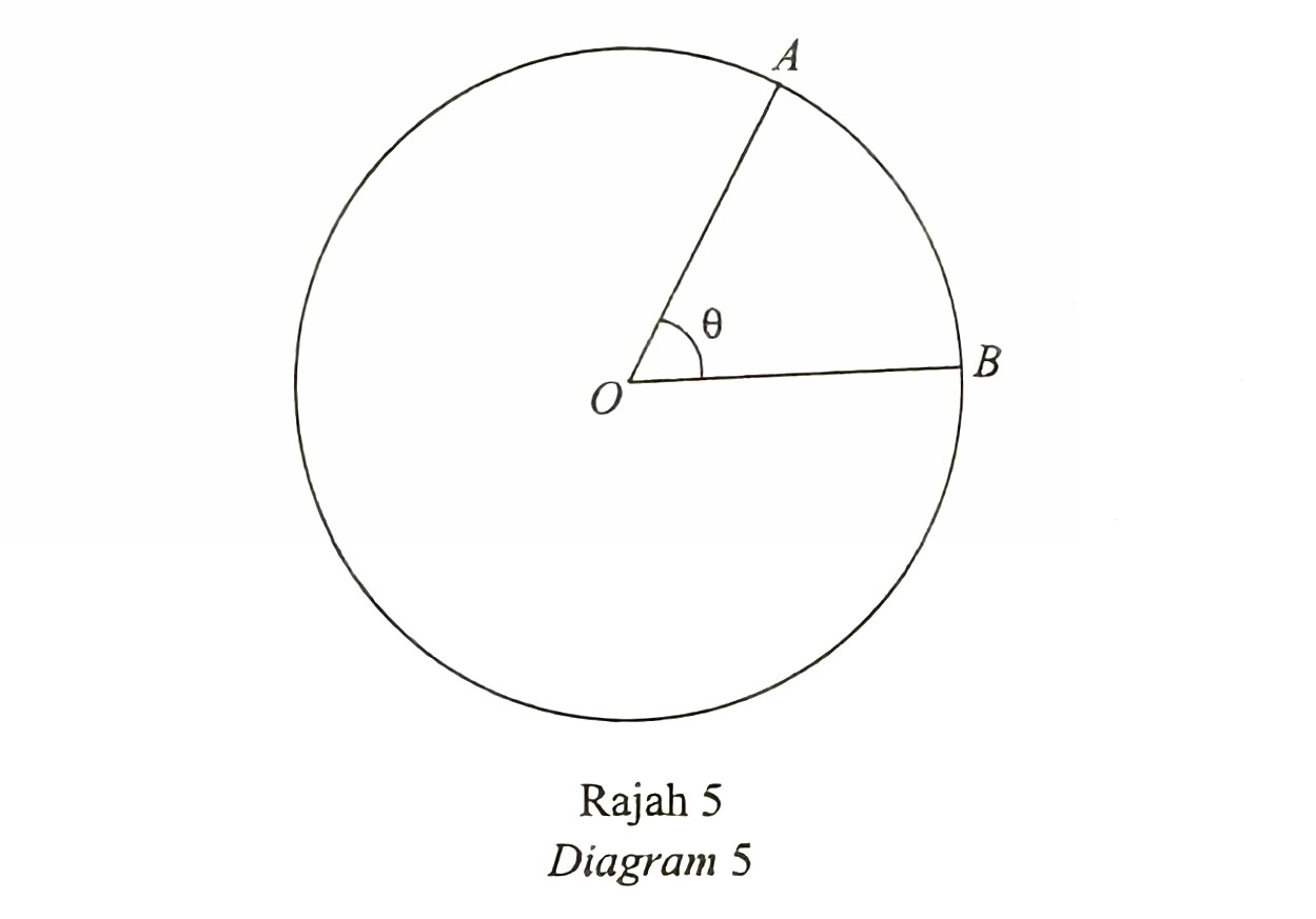 SPM Additional Mathematics 2024, Paper 1 (Question 3 \u0026 4) - SPM Additional Mathematics