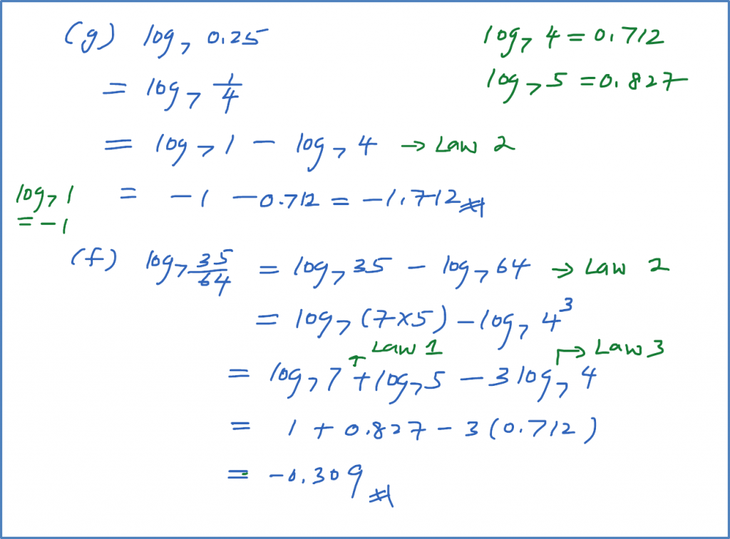 5.2.1(c) Example 3 (Laws of Logarithms) SPM Additional Mathematics