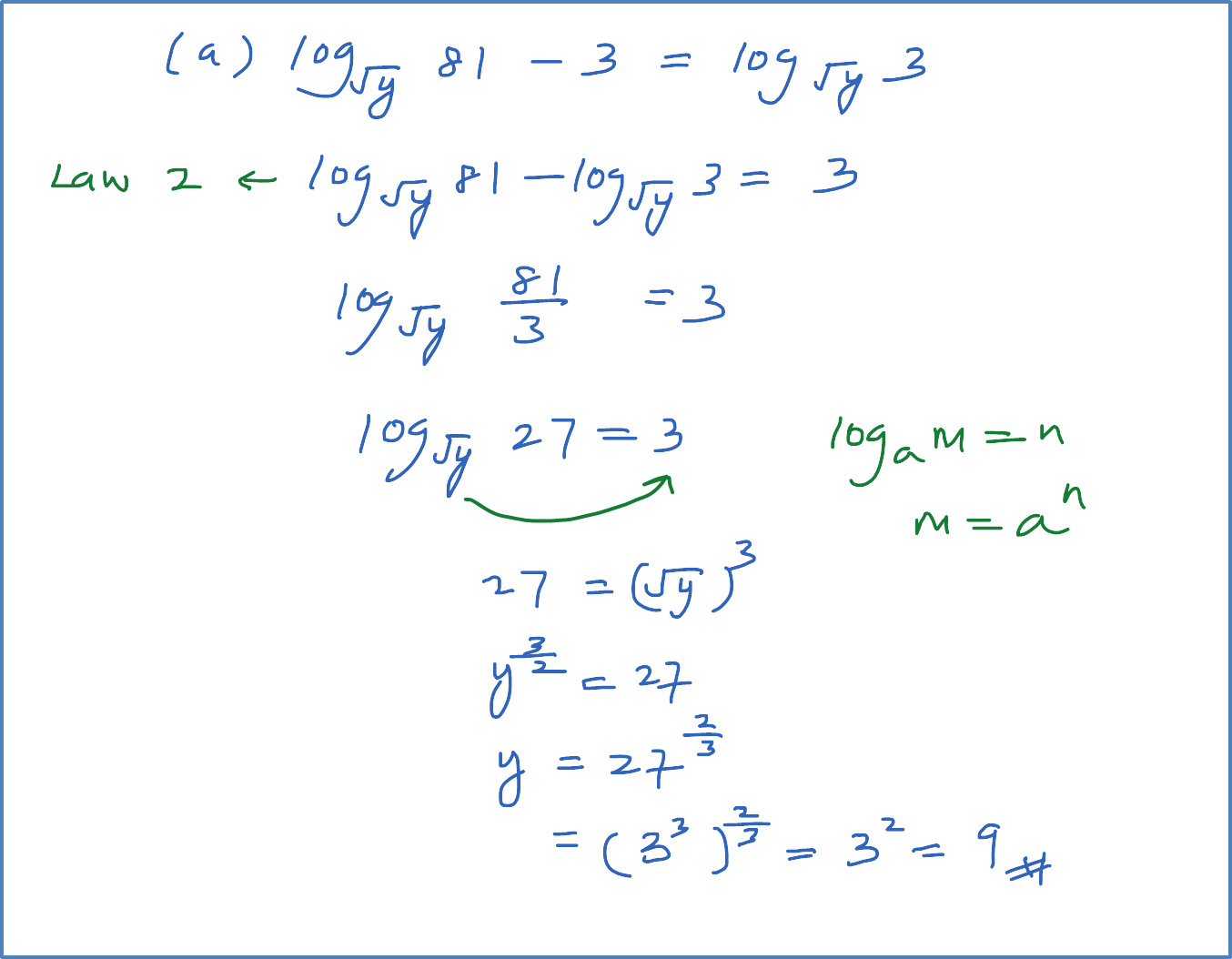 Log3 3 решение. Log2x-5/1-2log2x 2log2x. Лог х-1 81 2. Logx-5 81=2. Лог3(1-х) лог3(3-2х).