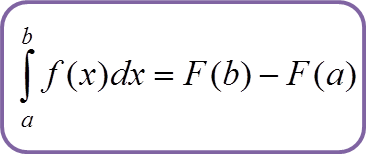 3.4a Definite Integral Of F(x) From X=a To X=b - SPM Additional Mathematics