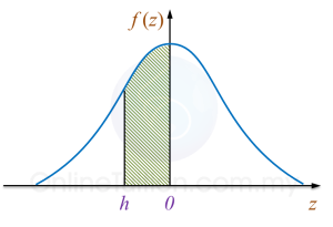 Spm Probability Distribution SPM Additional Mathematics 2017, Paper 1 (Question 23 - 25) - SPM ...