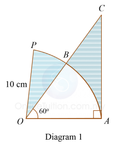 SPM Additional Mathematics 2019, Paper 2 (Question 3) - SPM Additional ...